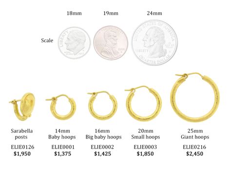 Hoop Earring Size Comparison The Best Original Gemstone