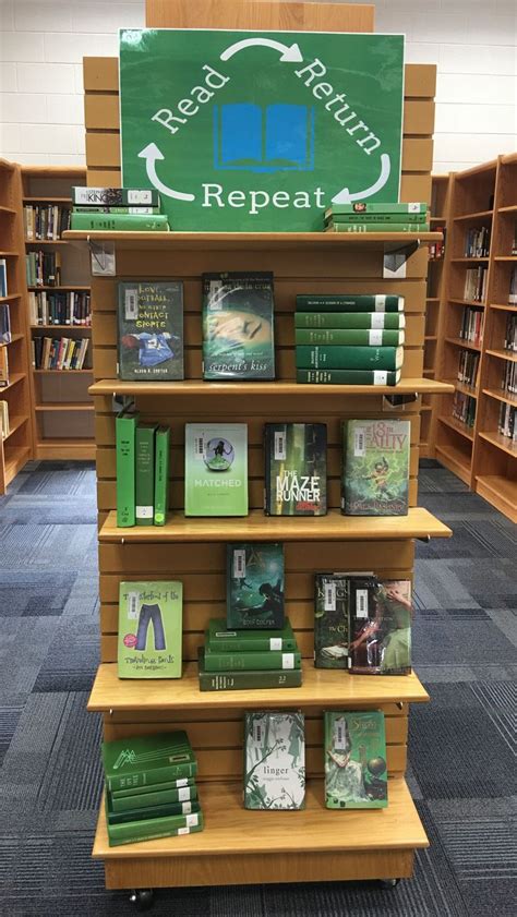 Read Return Repeat Green Display School Library Book Displays School