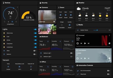 Home Assistant Dashboard To Do List