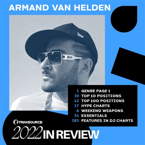 Armand Van Helden Tracks And Releases On Traxsource