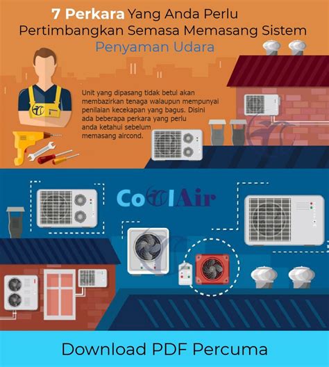 Khidmat memasang aircond yang pantas, teliti, kemas dan murah. Harga Rumah Kawasan Kuala Lumpur - Dirumahmalay