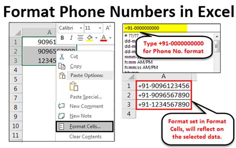 Excel Format Phone Numbers Laptrinhx