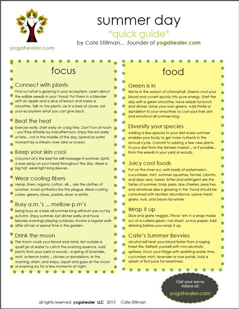 Ayurveda Guidelines For Summer Ayurveda Ayurveda Diet Ayurveda Life