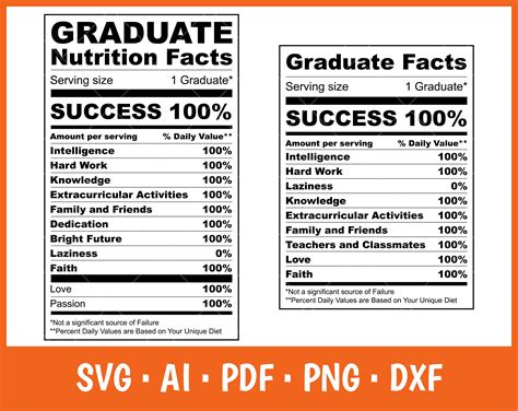 Graduate Nutrition Facts Svg Graduate Svg Graduate Label Svg