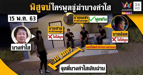 ไม่ไหวแล้ว ลุงพล ของขึ้น แฉยับพิรุธ แม่ชมพู่ โวยไม่ได้ฆ่า ท้าเผชิญหน้าออกสื่อพร้อมกัน เจอแล้ว! ชายปริศนาขู่ฆ่ายายคำใส อ้างเมาแค่หยอก ไม่ใช่ฆาตกร ...