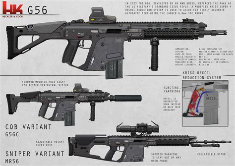 In The Year 2023 The Hk G56