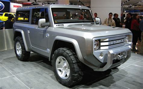 2023 Ford Bronco Redesign Price And Release Date