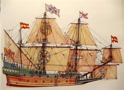 Spanish Galleon 1625 Wheatley Spanish Galleon Old Sailing Ships