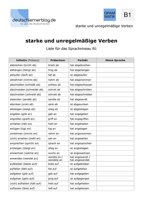 Unregelmäßige Starke Deutsche Verben Liste Sprachniveau B1 Deutsch