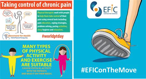 The 8th Of September Is The World Physical Therapy Day European Pain