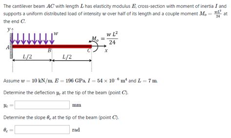 Solved The Cantilever Beam Ac With Length L Has Elasticity