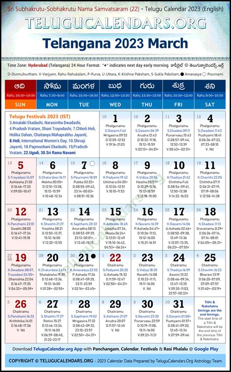 Calendar Telugu March Get Calendar Update