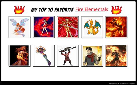 Top10 Fire Elementals By Userup On Deviantart