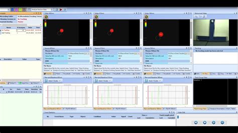 Multi Wavelength Photometry Tracking Behavior On Previously Recorded