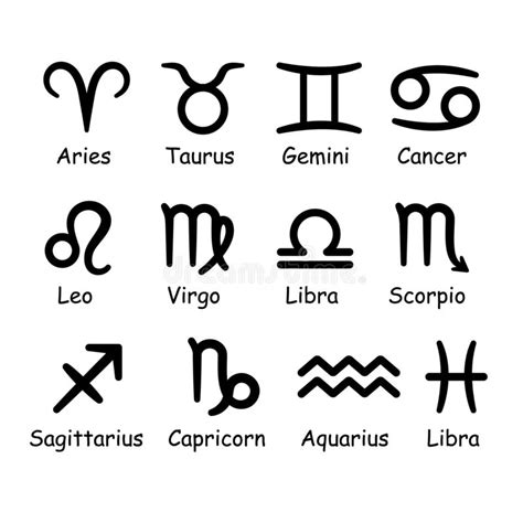 Símbolos De Signos De Zodiaco Con Leyendas Ilustración Del Vector
