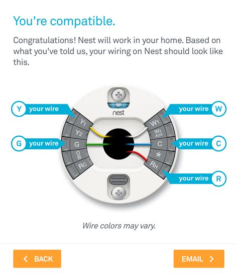 Color of wire and termination: How To: Install The Nest Thermostat | The Craftsman Blog