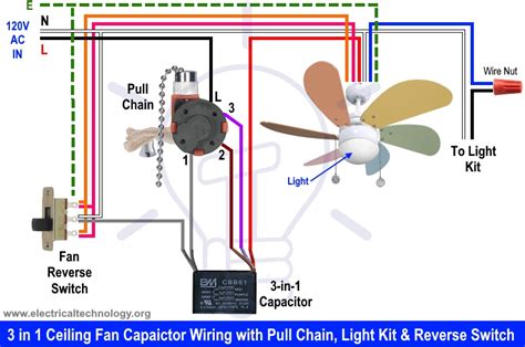 Electric motor that has a great horse power would require a large initial capacitor coil (blue color) coil span : 8 Images Installing 5 Wire Ceiling Fan Capacitor And Description - Alqu Blog