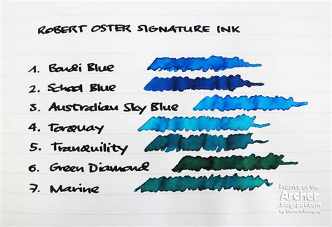Fountain Pen Inks Review Robert Oster Signature Ink Bondi Blue And
