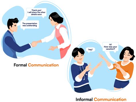 What Is Informal Communication Definition Examples And Meaning Factohr