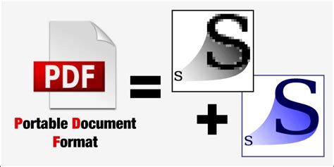 Pourquoi Choisir Le Format Pdf Portable Document Format