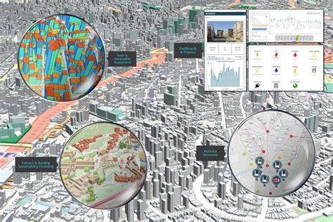 How Surveillance Cameras Add Value To Digital Twin Cities Secure Insights