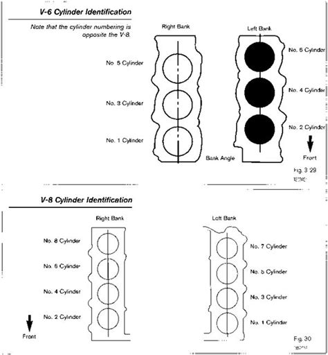 Toyota V6 Firing Order Diagram