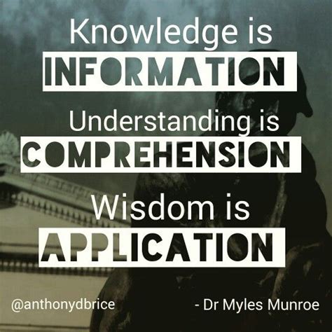 Knowledge Understanding Wisdom