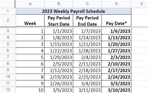 Extra Pay Period 2023 Pay Period Calendars 2023
