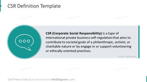 18 Corporate Social Responsibility Diagrams To Illustrate Csr Values