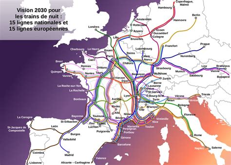 Poul A European Network To Support Cross Border Night Trains