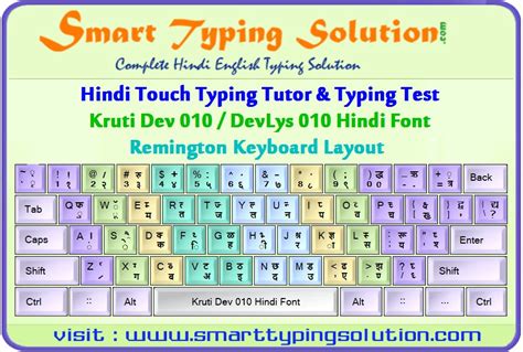 Hindi Typing Tutor Mangal Font Remington Gail Keyboard Layout At Rs