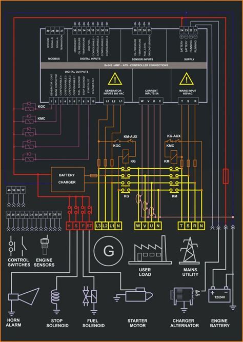 Basic Circuit Panel Wiring Diagram Pdf