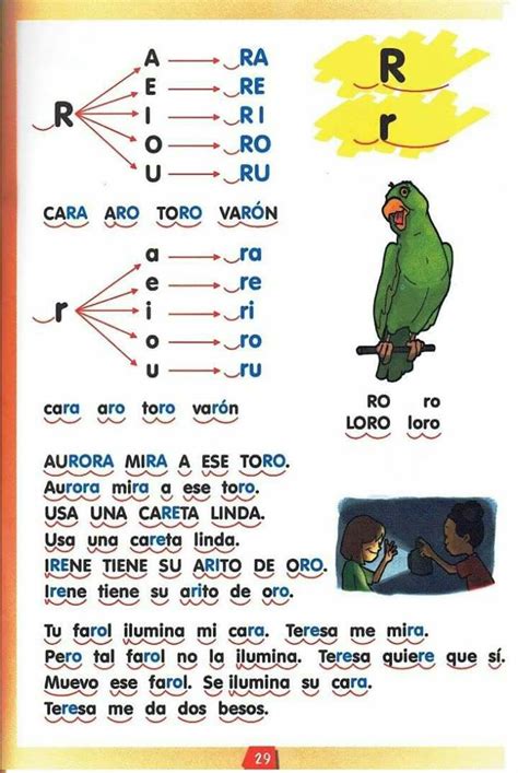 Pin By Lourdes Abrego On Libro Leer Spanish Lessons For Kids Spanish