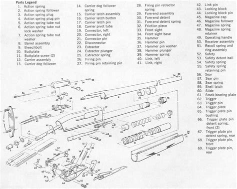 Remington 1100 Shotgun Parts Diagram