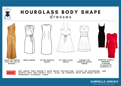 Dresses For Full Hourglass Figure Online Sale Up To 58 Off