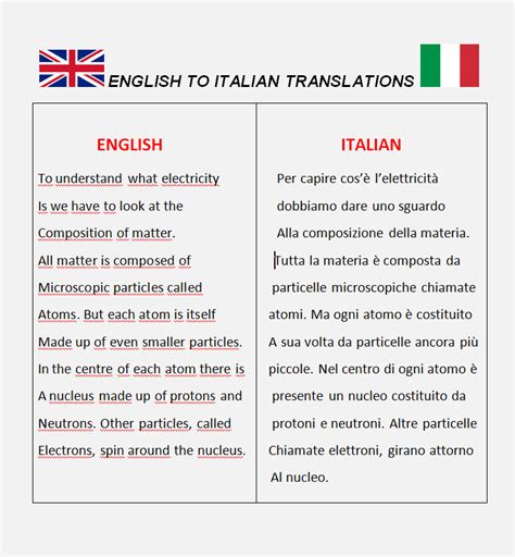 English To Italian Translate From English To Italian By Moscatotoo