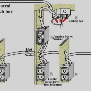 Basic electrical theory & troubleshooting. Electrical Wiring Diagram Books Pdf Unique Basic House Wiring Pdf Wiring Diagram Schema (With ...