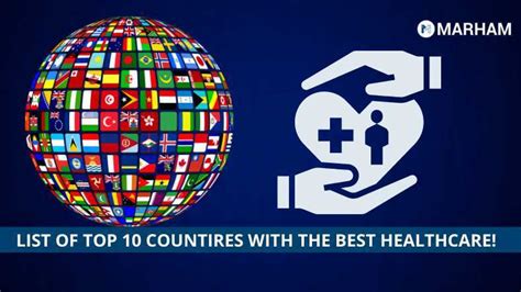 Worlds Top 10 Healthcare System How Does Your Country Rank Marham