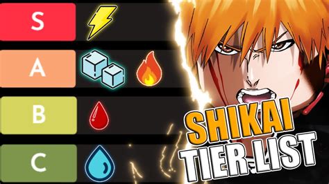 TYPE SOUL Every SHIKAI From BEST To WORST TYPE SOUL TIER LIST Roblox YouTube