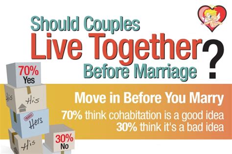 Why Living Together With Your Partner Is Good Before Marriage Top 6
