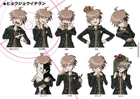 Can You Name The Impersonations Anime Dangan Ronpa By