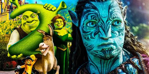 Shrek 2 Beat Avatar At The Box Office Shocking Stat Explains Shrek 5