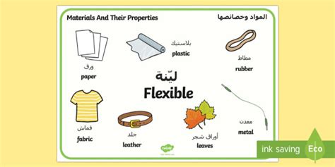 Materials And Their Properties Flexible Materials Word Mat