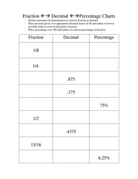 Image Result For Grade 5 Percentage Worksheets Fractions Decimals