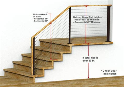 These cable rail deck posts are made of all stainless steel. Height of deck railing code | Deck design and Ideas