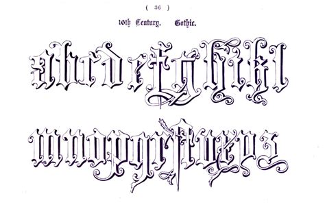 Typography Alphabet Ornamental Renaissance Medieval Typography