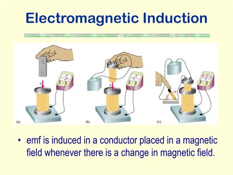 PPT - Electromagnetic Induction PowerPoint Presentation, free download - ID:228996