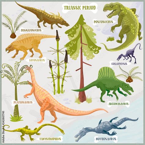 Dinosaurs Of Triassic Period Vector Format Land Illustration Fantasy