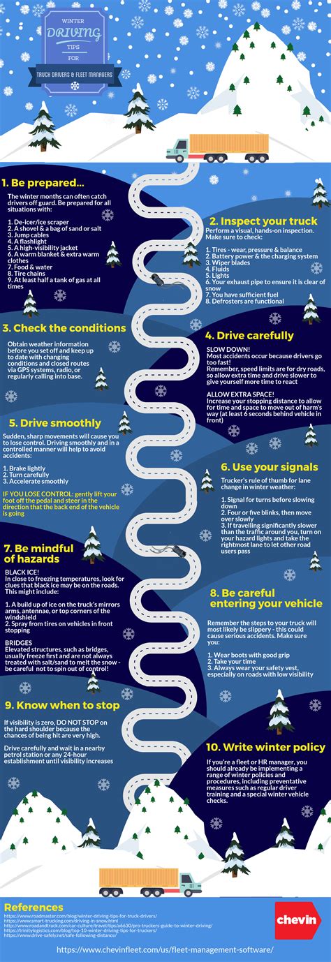 Infographic Tips For Driving A Truck In Winter Conditions Trucks