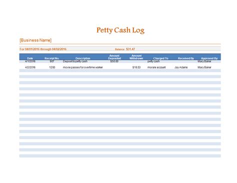 Petty Cash Log Worksheet Excel Templates At